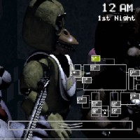 FNAF - Five Nights At Freddy's